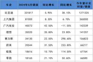 雷竞技网站怎么登录截图0